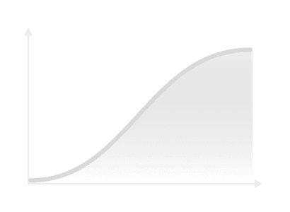 Animatable Transitions